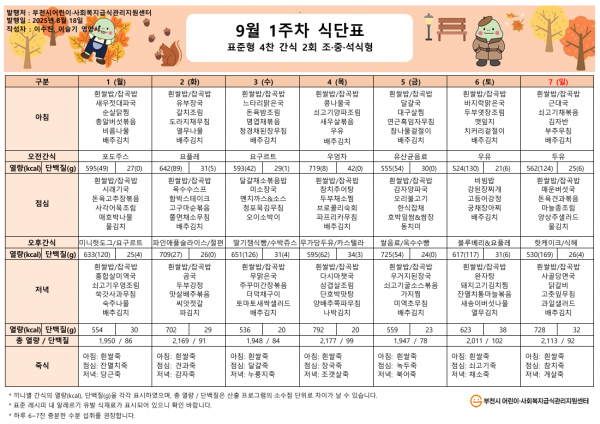 fdef1c2a153389ce53af53149b315eb1_1770886